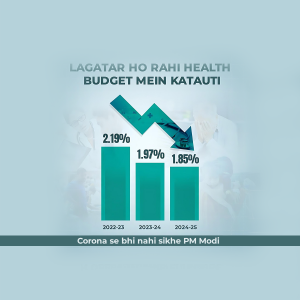 Graph showing decreasing health budget from 2022-23 to 2024-25