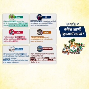 Collage of campaign images for the Indian National Congress in Madhya Pradesh