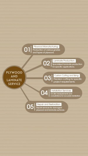 Plywood: Explore The Versatility Banner For LinkedIn