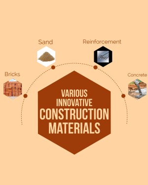 Innovative Construction Materials: Revolutionizing Building Efficiency