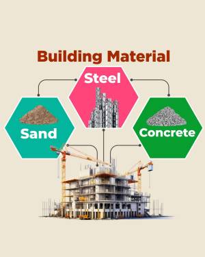 Building Materials Marketing: Proven Strategies to Boost Sales