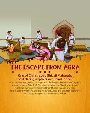 Illustration depicting Shivaji Maharaj's daring escape from Agra Fort in 1666.