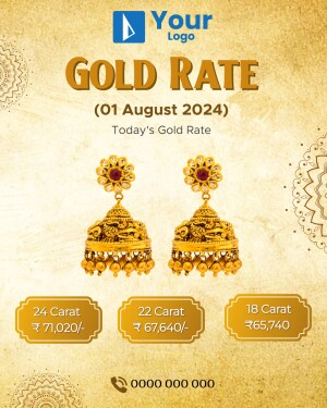Gold rate information with jewelry image