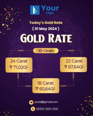 Gold Rate Information - 24 Carat, 22 Carat, 18 Carat