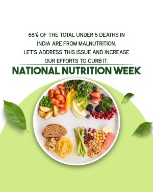 Image depicting a healthy plate of food with text highlighting malnutrition statistics in India and promoting National Nutrition Week.