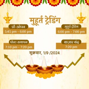 Muhurat Trading 2024 timings with decorative elements and lamps