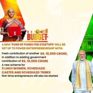 India Union Budget 2025-24: Focus On Startups And Entrepreneurship Banner For Google Business Profile