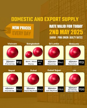Price list of onions from various countries with new prices for May 2nd, 2025