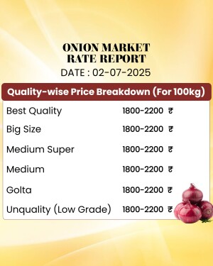 Onion market price report showing quality-wise price breakdown for 100kg on July 2, 2025