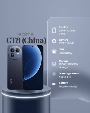 My Business Template