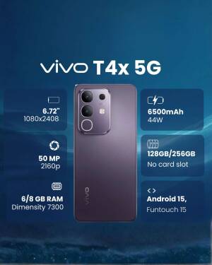 vivo T4x 5G smartphone displayed with technical specifications against a blue background