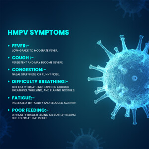 Infographic detailing the symptoms of Human Metapneumovirus (HMPV)