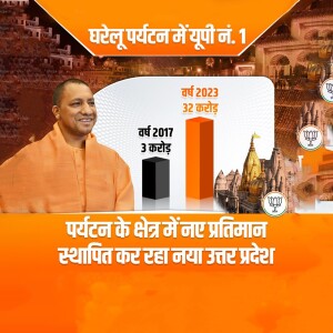 Image showing Uttar Pradesh Chief Minister Yogi Adityanath with tourism statistics.