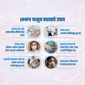 Infographic illustrating preventive measures against HMPV (Human Metapneumovirus)