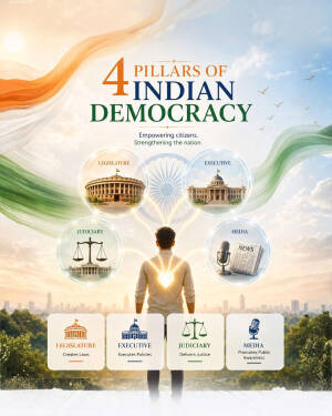 A graphic illustration depicting the four pillars of Indian democracy: Legislature, Executive, Judiciary, and Media with a person standing before them against an Indian flag-inspired background.