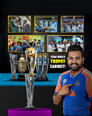 Rohit Sharma pointing towards trophies representing Team India's achievements
