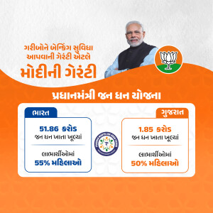 Image depicting the Pradhan Mantri Jan Dhan Yojana scheme with Narendra Modi and financial statistics.