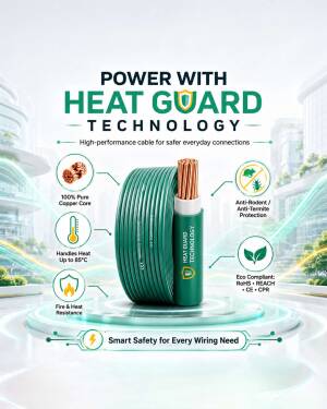 Green coiled electrical wire with Heat Guard technology branding and feature icons