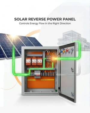 An open electrical control panel box labeled Solar Reverse Power Panel showing wire connections and energy flow with solar panels in the background.