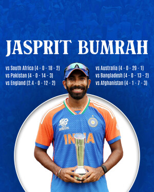 Portrait of Jasprit Bumrah, Indian cricketer, holding a trophy