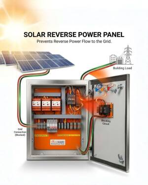 A diagram of a SolarGuard reverse power panel preventing energy flow to the grid