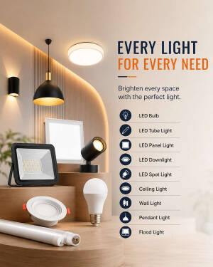 Various types of LED lighting fixtures including bulbs, panels, and spotlights on display