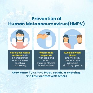 Infographic illustrating ways to prevent the spread of Human Metapneumovirus (HMPV)