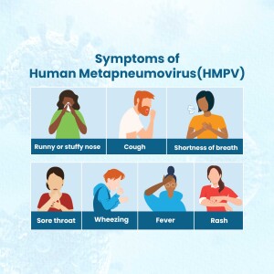 Infographic illustrating common symptoms of Human Metapneumovirus (HMPV) in diverse individuals.