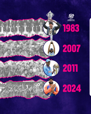 A graphic depicting India's Cricket World Cup wins and milestones from 1983 to 2024.