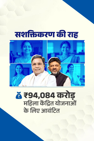 Image depicting Indian politicians and women, promoting a women-centric financial scheme with a ₹94,084 crore allocation.