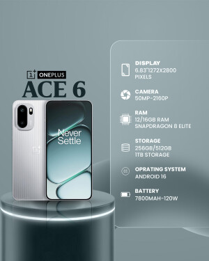 My Business Template