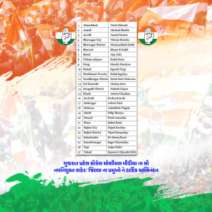 List of districts in Gujarat with Indian National Congress symbols