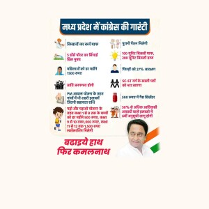 Image of a political guarantee card from the Indian National Congress party in Madhya Pradesh, featuring promises and the image of Kamal Nath.