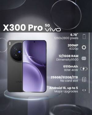 Vivo X300 Pro 5G smartphone showcasing display and camera features with technical specifications listed on a dark background