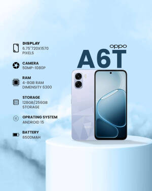 Oppo A6T smartphone on display with its key technical specifications listed