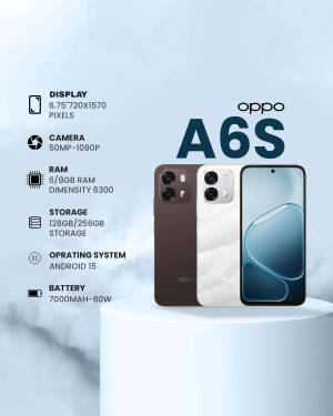 Oppo A6S smartphone displayed with its technical specifications on a light blue background