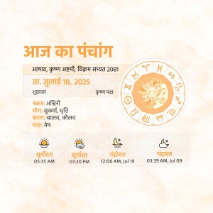 Indian astrological calendar page with zodiac signs and daily predictions