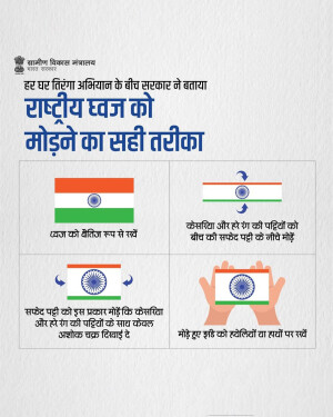 Instructional image demonstrating the correct way to wear the Indian national flag.