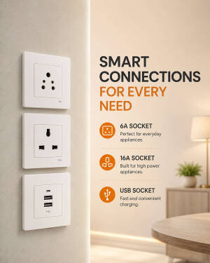 A set of three white electrical wall sockets including 6A, 16A, and USB ports displayed on a beige wall with informational text.