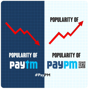 Graph comparing the popularity trends of Paytm and PayPM