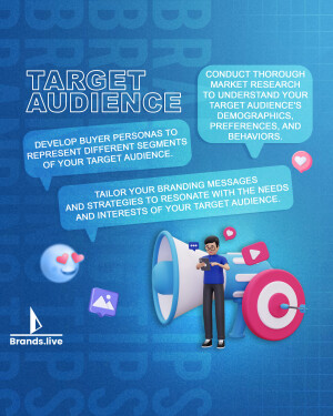 Infographic illustrating the importance of understanding and targeting the right audience for marketing.