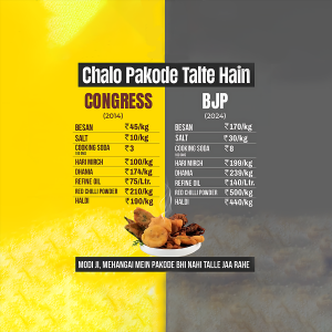 Image comparing prices of essential commodities like Besan, Salt, Cooking Soda, etc. under Congress (2014) and BJP (2024) governments.