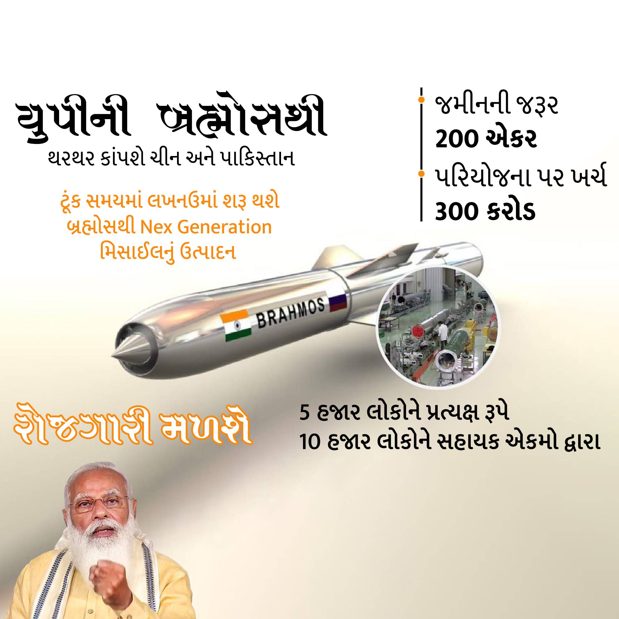 Modi Graphics BrahMos Missile And Narendra Modi Graphic For WhatsApp