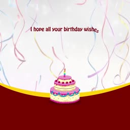 Birthday Wishes Card Image For Twitter