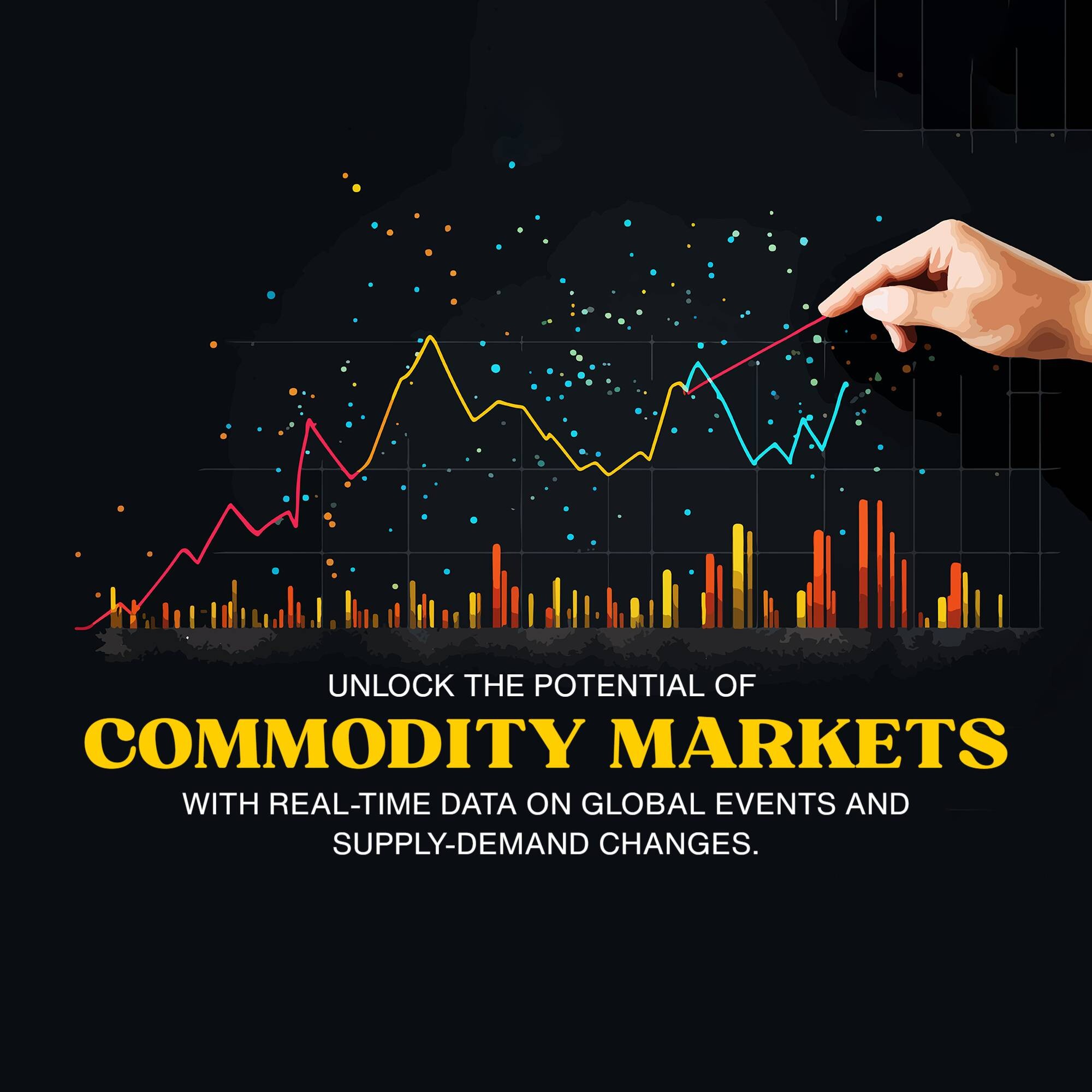 Unlock The Potential Of Commodity Markets Business Poster For Google ...